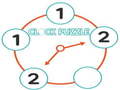 游戏Clock Puzzle 