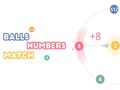 游戏Balls Numbers Match