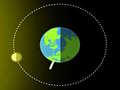 游戏Phases of Moon