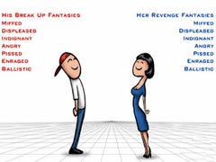 游戏Relationship Revenge