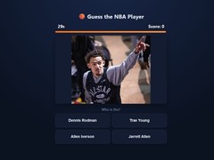 游戏Guess The NBA Player